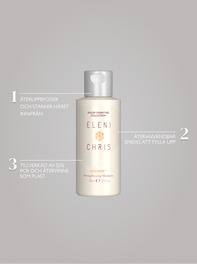 KeraMin™ Strengthening Shampoo 75ml